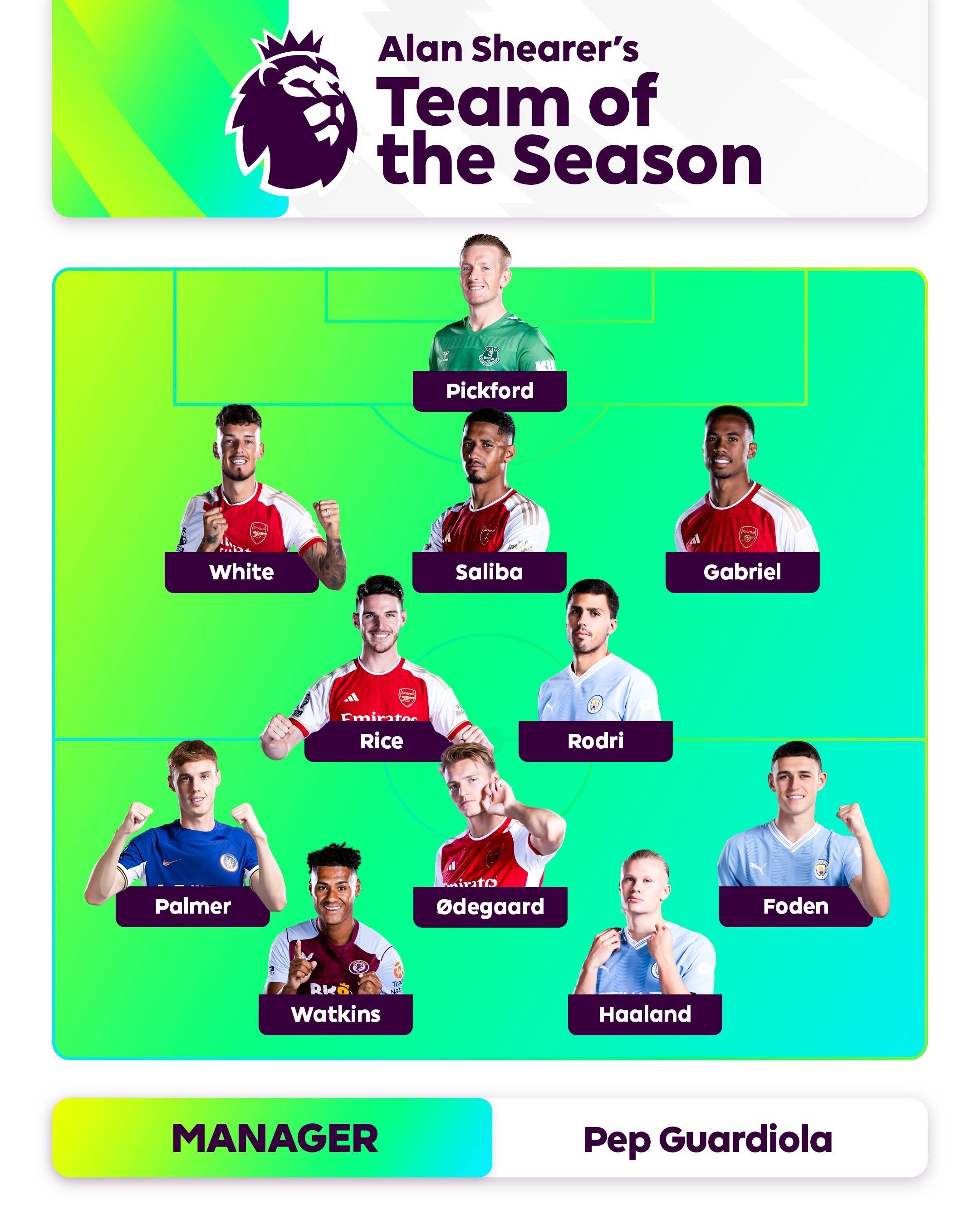 标题描述 标题描述