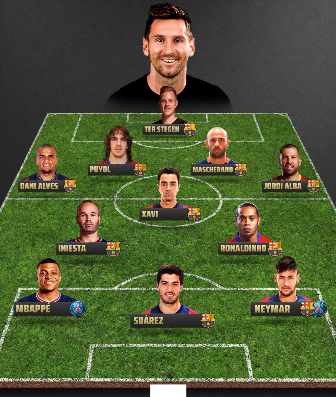 三线合一 三线合一